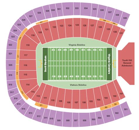 Seating Chart Scott Stadium Charlottesville