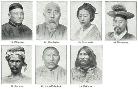 sebutkan ciri ciri ras malayan mongoloid dan melanesoid