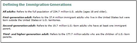second generation immigrant meaning