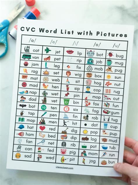 second grade cvc word list