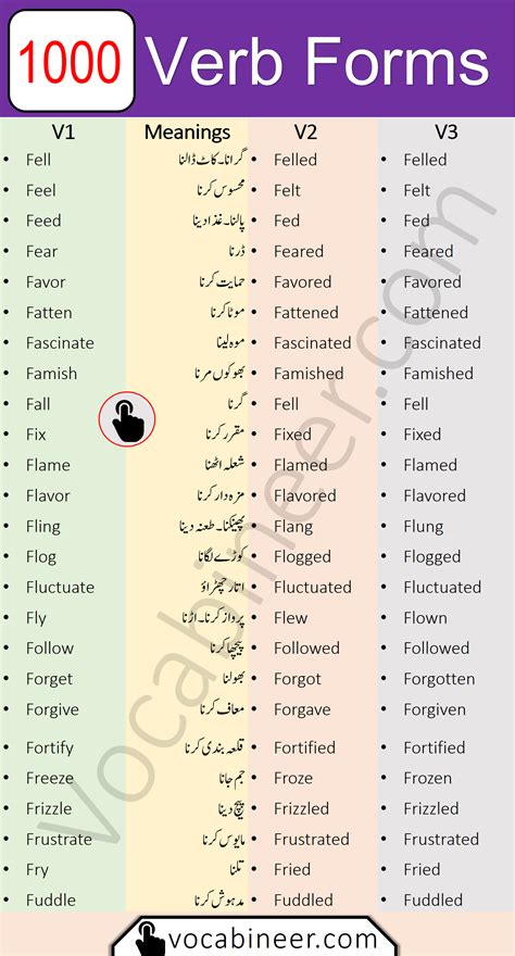 second meaning in urdu