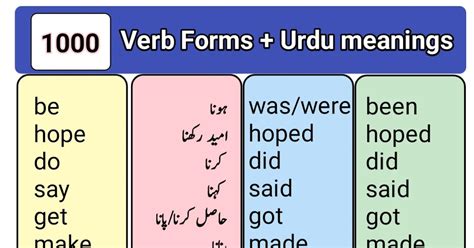 second round meaning in urdu