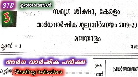 second term meaning in malayalam