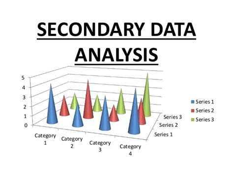 secondary data analysis study design
