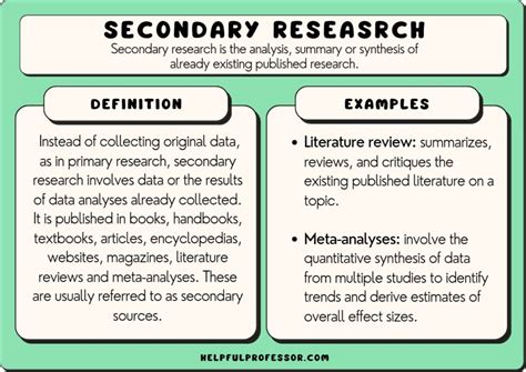 secondary dissertation example