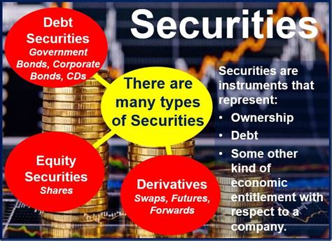 securities meaning in marathi with example