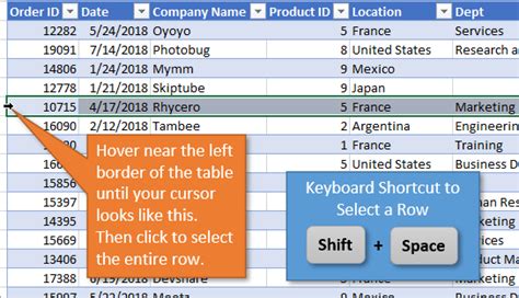 select table data excel shortcut