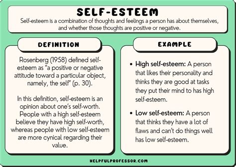 self definition examples