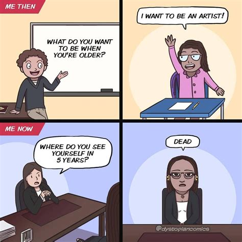 Humor Self-Deprecating