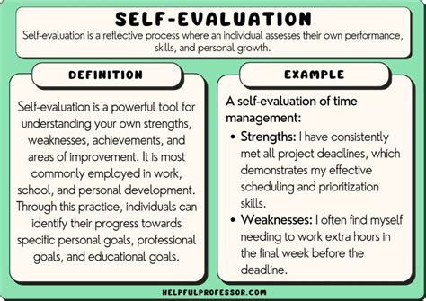 self evaluation goals examples for work