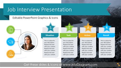 self presentation for job interview powerpoint example