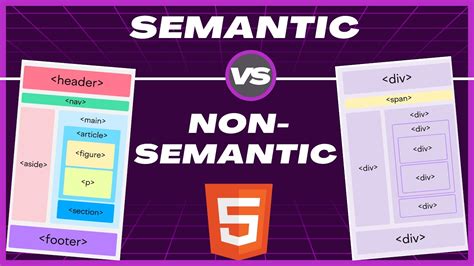 semantic elements vs non-semantic tags