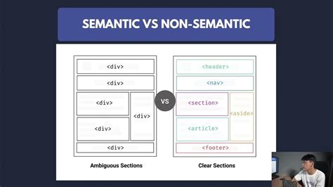 semantic vs non semantic