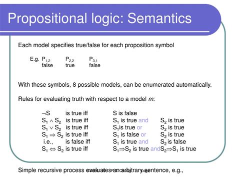 semantics of propositional logic in ai