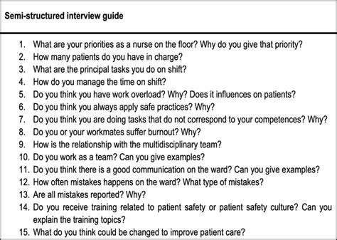 semi structured interview definition guide & examples