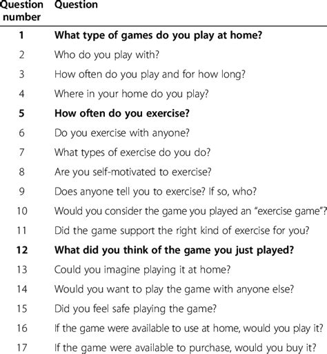 semi structured interview questions pdf