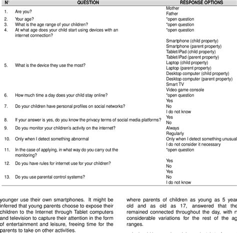 semi structured survey example