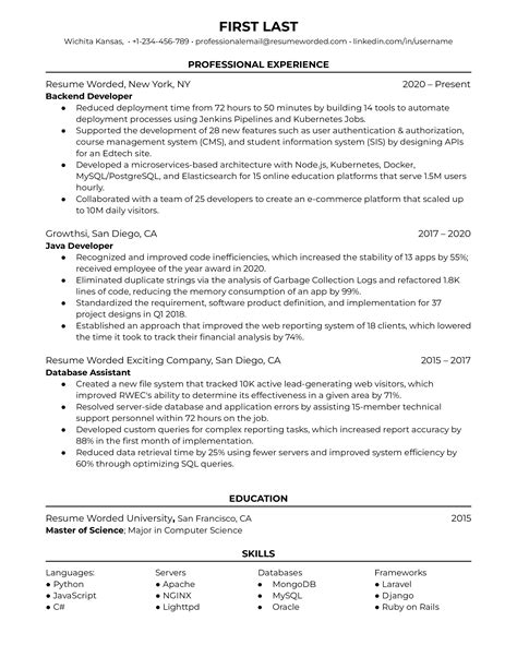 senior backend developer cv example