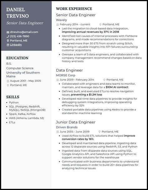 senior data engineer resume examples