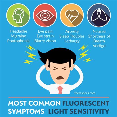 sensitivity to light causes headaches