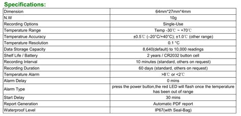 sensor temperature hs code
