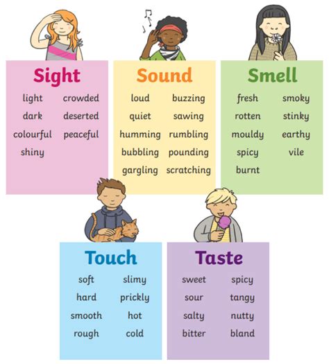 sensory language examples in literature