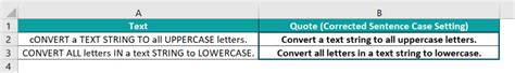 sentence case in excel shortcut key