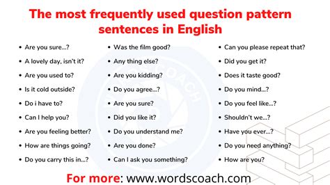 sentence pattern questions