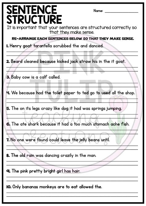 sentence structure practice problems