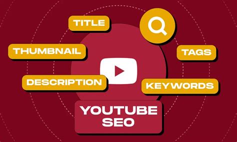 SEO Youtube