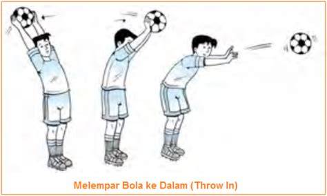 Sepak bola throw-in