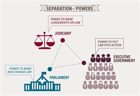 separation of powers