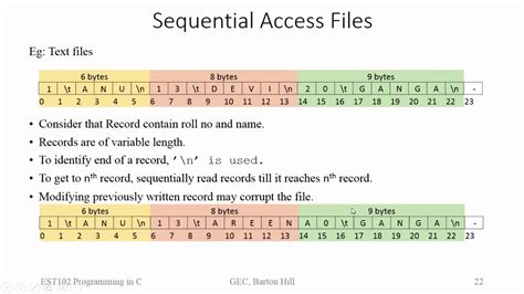 sequential access file in c with example program