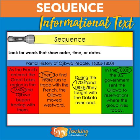 sequential text structure examples