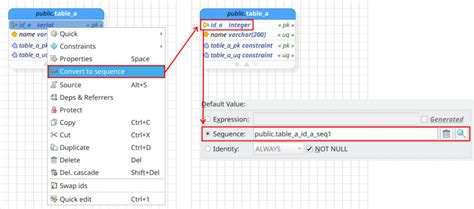 serial data type in postgresql
