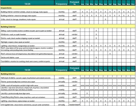 service checklist template excel