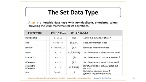 set data type example