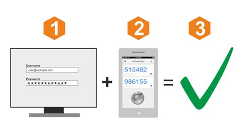 set up 2 step verification authenticator