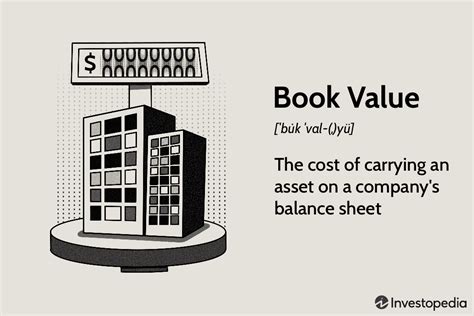 sgi book value