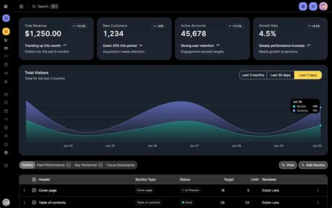 Shadcn Next Js Template