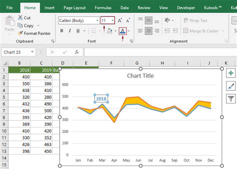 shade between two lines in excel chart