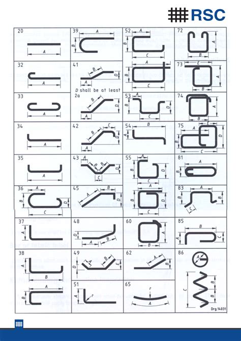 shape code 24