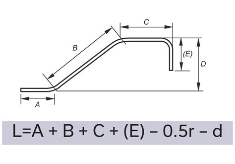 shape code 34