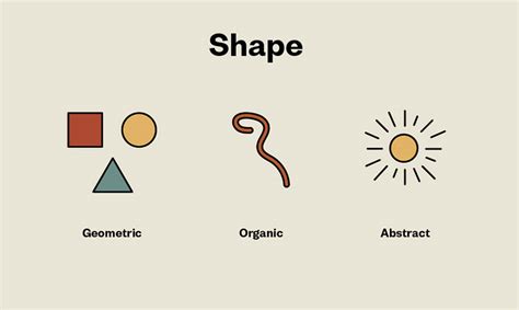 shape in elements of design definition