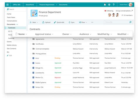 sharepoint examples document management