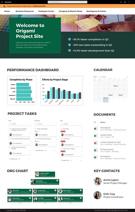 sharepoint ideas for project management