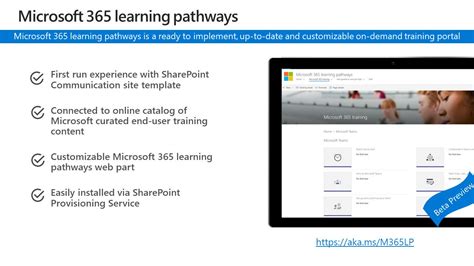 sharepoint learning topics
