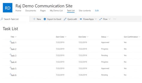 sharepoint list format examples