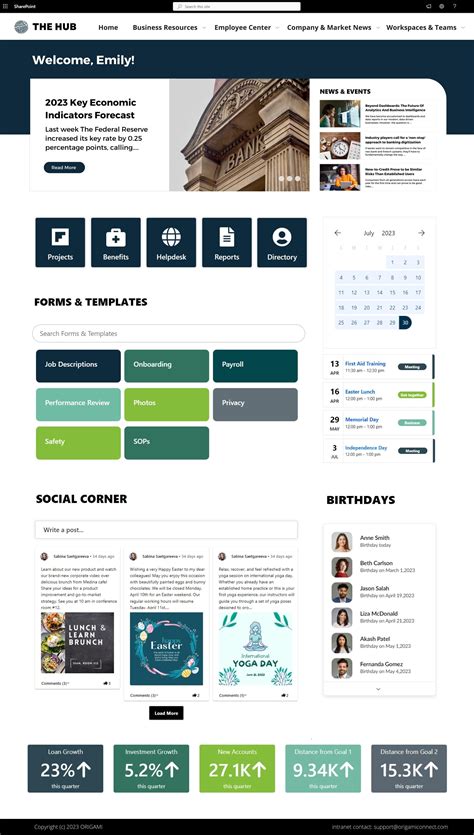 sharepoint page template examples