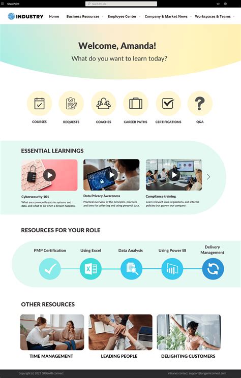sharepoint site examples for training